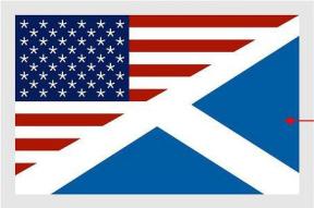 Scotland_American_flag